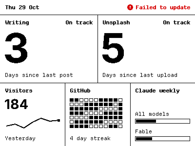 Failed to update